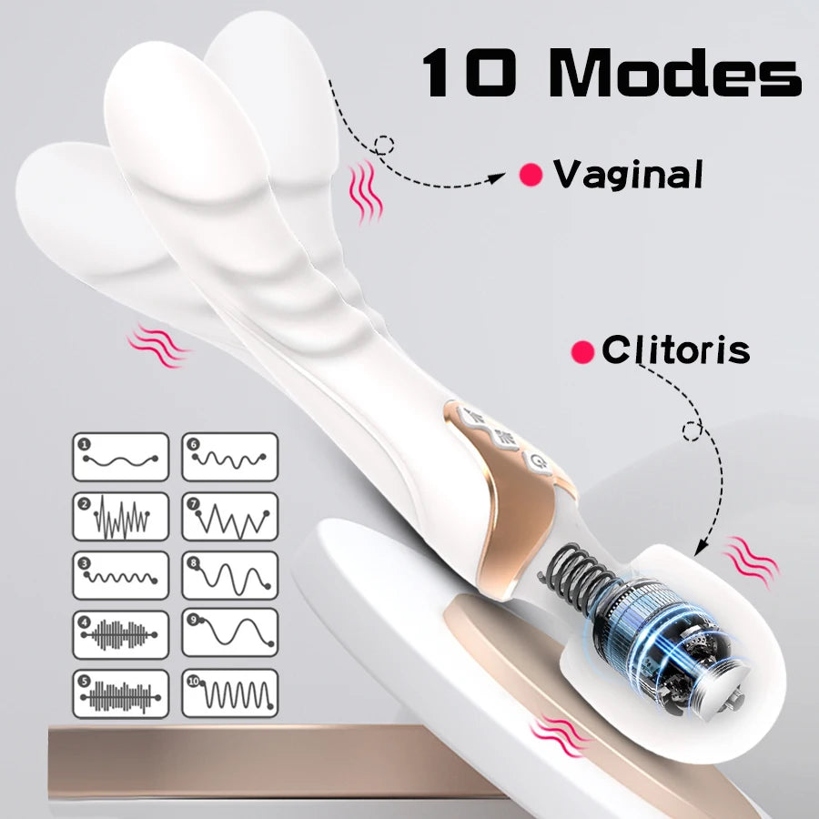 Powerful Vibrator Wand for Women